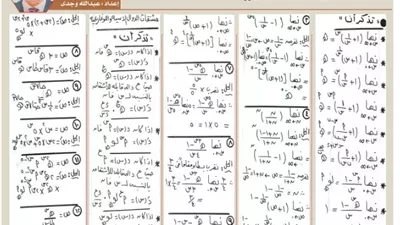 16 سؤالا في النهايات بمادة التفاضل للثانوية العامة 2026