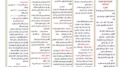 مراجعة اللغة العربية لطلاب الصف الثالث الثانوي 2026