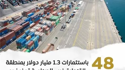 48 مشروعًا بالقنطرة غرب باستثمارات 1.3 مليار دولار ويوفر 70 ألف وظيفة