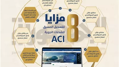 كيف يتم تقديم الإقرار الجمركي بمنظومة «ACI» ؟