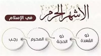 مواسم مضاعفة الأجر..لماذا عظّم الله الأشهر الحُرم