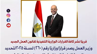 وزير العمل يصدر قرارًا لتحديد الجهة الإدارية المختصة بتقديم خدمات