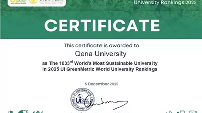 جامعة قنا تقفز 55 مركزا بتصنيف الاستدامة الإندونيسي لعام 2025