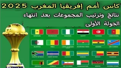 الجولة الأولى بأمم أفريقيا ترفع شعار لا للمفاجأت