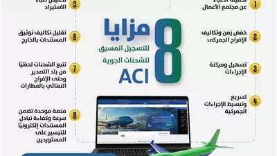 متى تبدأ الجهات الرقابية في فحص الشحنات بنظام «ACI»؟