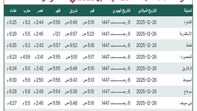موعد صلاة الجمعة 26 ديسمبر 2025 في القاهرة والمحافظات