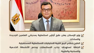 طرح قطع أراضٍ استثمارية بمدينتي العلمين الجديدة والسادات