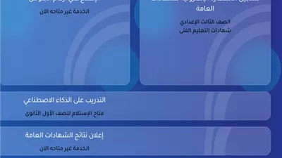 الفرصة الأخيرة لتسجيل استمارة الشهادة الإعدادية 2026