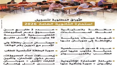 الأوراق المطلوبة لتسجيل استمارة الثانوية العامة 2026