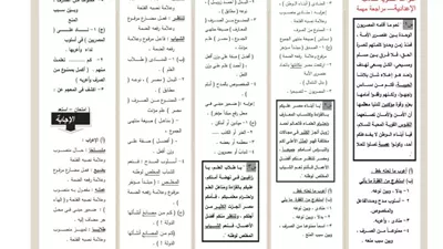 أبرز تريكات النحو لـ الصف الثالث الإعدادي لن يخرج عنها الامتحان