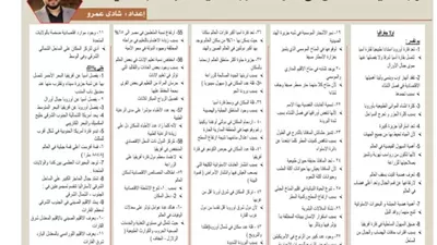 المراجعة النهائية في الجغرافيا للشهادة الإعدادية 2026