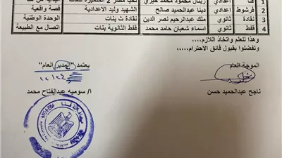 تعليم قنا تعلن نتائج مسابقة القصة القصيرة «الفاروق عمر»