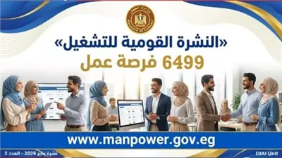 وزير العمل يعلن توفير 6499 فرصة عمل جديدة في 10 محافظات