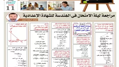 ليلة الامتحان..أبرز الأسئلة في الهندسة للشهادة الإعدادية 2026