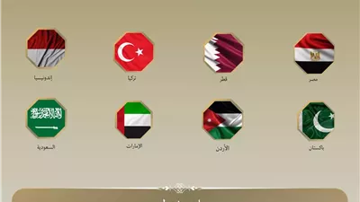 الخارجية :بيان ثماني مشترك للترحيب بدعوة الرئيس الامريكي للقادة للانضمام إلى مجلس السلام