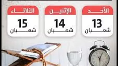 إستعداداً لرفع الأعمال صيام الأيام القمرية لشعبان 1447 هـ