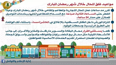 محافظ المنيا : الاربعاء المقبل بدء مواعيد غلق المحال التجارية