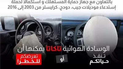حماية المستهلك يناشد أصحاب سيارات جيب وكرايسلر بسرعة تغيير الوسائد الهوائية
