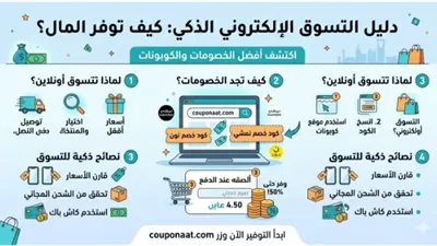 طفرة التسوق الرقمي في العالم العربي.. كيف تحولت 