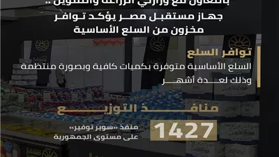 الغنام: السلع الأساسية متوفرة والمخزون الاستراتيجي آمن لضمان استقرار الأسواق