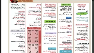 مراجعة لأهم دروس العلوم لطلاب الشهادة الإعدادية