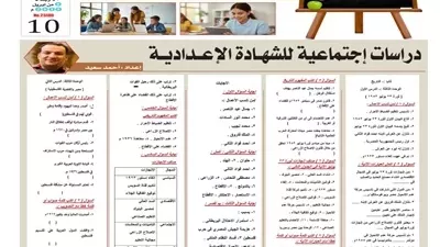 أهم الأسئلة المتوقعة في الدراسات الاجتماعية لطلاب الإعدادية 2026