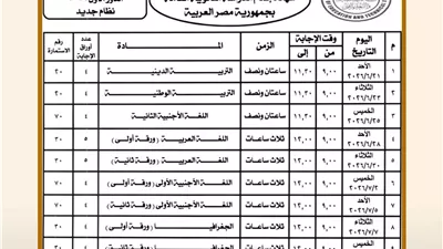 وزير التعليم يعتمد جدول امتحانات الثانوية العامة 2026
