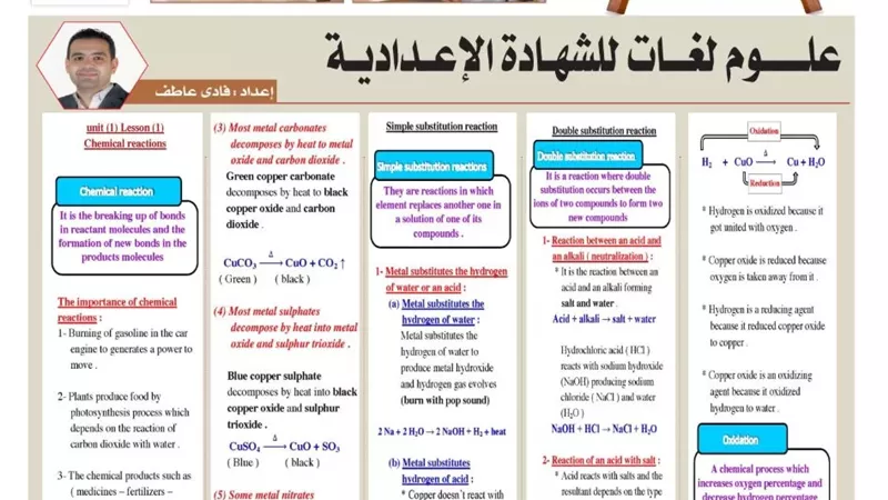 مراجعة علوم لغات