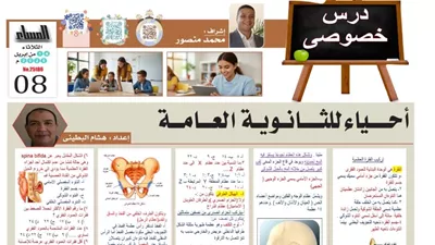 21 سؤالا وإجابتها في الفقرة العظمية والقفص الصدري احياء ثانوية عامة 2026