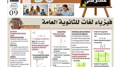 مراجعة نهائية.. 30 سؤالًا مهمًا في الفيزياء لغات للثانوية العامة مع الحل