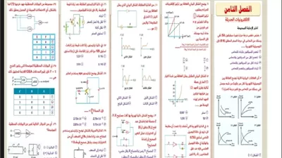 مراجعة مهمة في الفيزياء لطلاب الثانوية العامة 2026