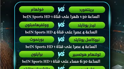 مواعيد مباريات الدوري الإنجليزي والقنوات الناقلة