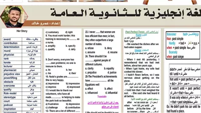 25 سؤالا عن القصة وشرح مفصل على زمن الماضي التام للثانوية العامة
