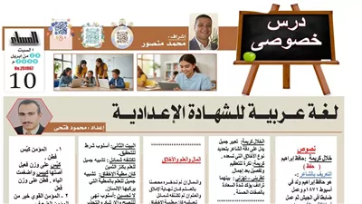 مراجعة شاملة لـ النصوص والنحو لطلاب الشهادية الاعدادية