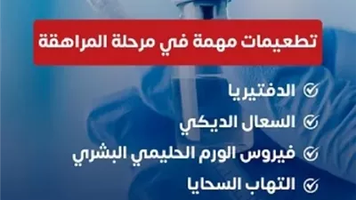 في مرحلة المراهقة .. التطعيمات درع الوقاية من الأمراض المعدية