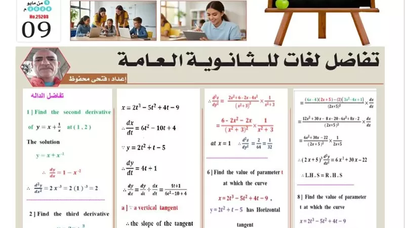 مراجعة التفاضل والتكامل