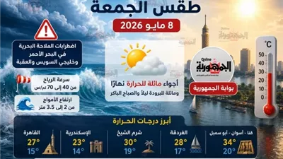 طقس الجمعة 8 مايو 2026.. ارتفاع الحرارة واضطراب البحر الأحمر