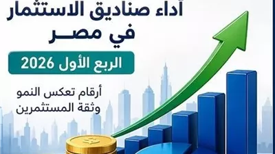 الرقابة المالية تصدر تقرير صناديق الاستثمار للربع الأول 2026