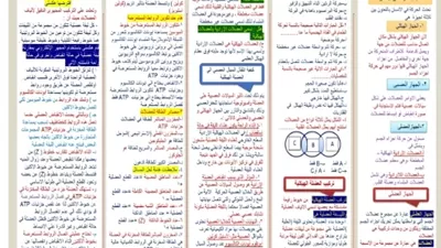 مراجعة مهمة في الأحياء لطلاب الثانوية العامة 2026
