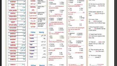 مراجعة هامة في اللغة الإنجليزية لطلاب الشهادة الاعدادية