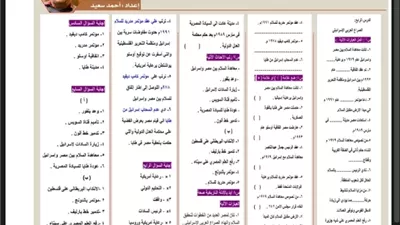 مراجعة مهمة في الدراسات الاجتماعية لطلاب الشهادة الإعدادية