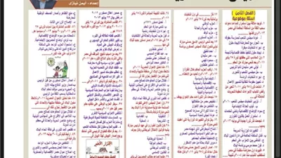 مراجعة مهمة في مادة التاريخ لطلاب الثانوية العامة 2026