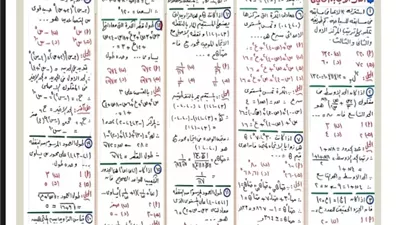 مراجعة هامة في مادة الجبر لطلاب الثانوية العامة