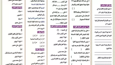 مراجعة هامة في الدراسات الاجتماعية لطلاب الشهادة الإعدادية