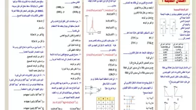 مراجعة لأهم دروس الفيزياء لطلاب الثانوية العامة