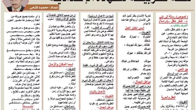 مراجعة هامة في النصوص و النحو للشهادة الإعدادية 2026