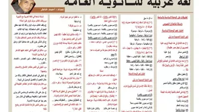 أقوى مراجعة في اللغة العربية للثانوية العامة 2026