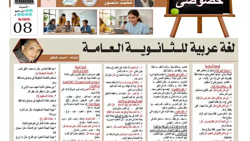 مراجعة نحو الثانوية