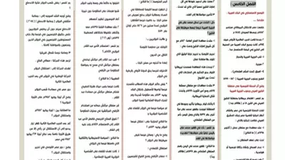 أقوى مراجعة في التاريخ للثانوية العامة 2026