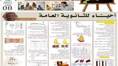 مراجعة نهائية شاملة في الأحياء للثانوية العامة 2026